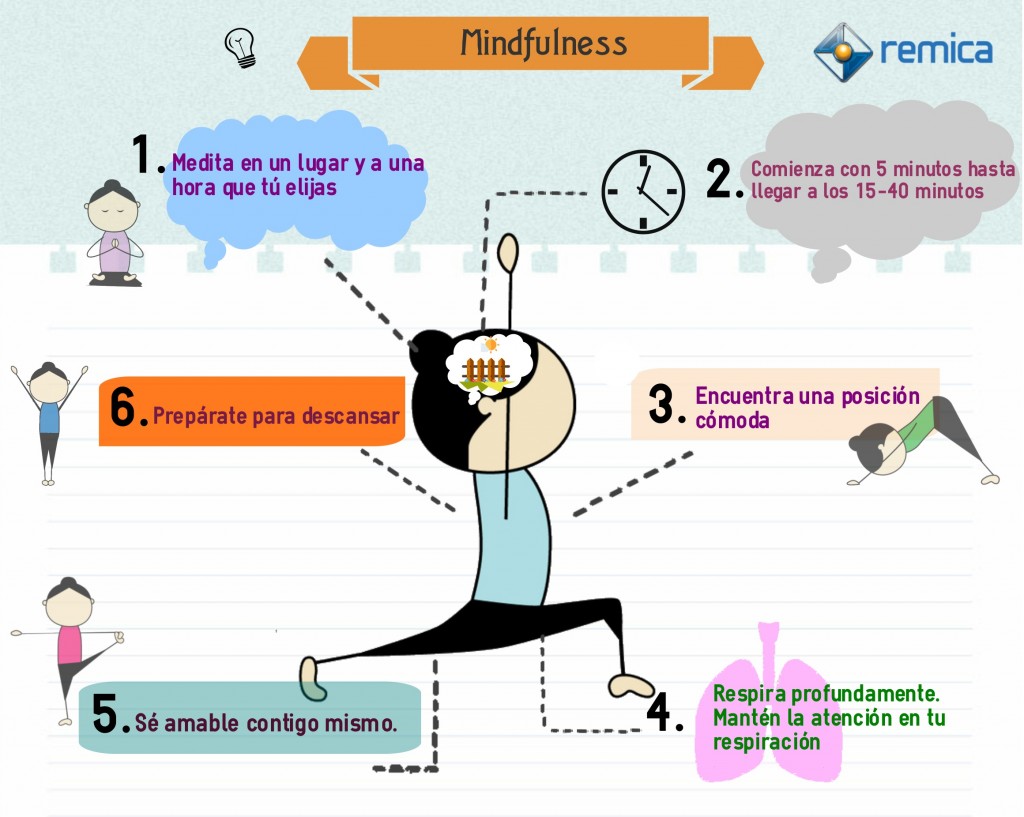 Conciencia Plena Técnicas Mindfulness 6 1532